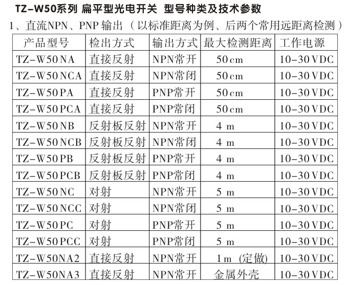 光電開(kāi)關(guān),TZ-W50扁平形光電開(kāi)關(guān),光電傳感器選型種類（技術(shù)參數(shù)）