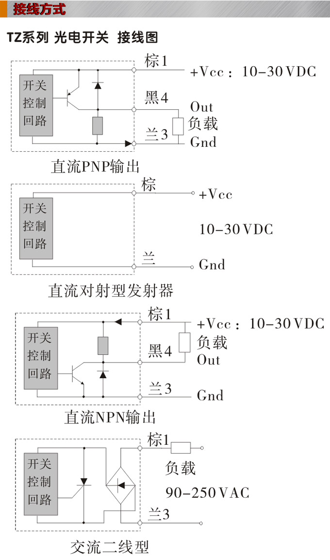 光電開關(guān)，TZ-U槽形光電開關(guān)，光電傳感器接線圖1