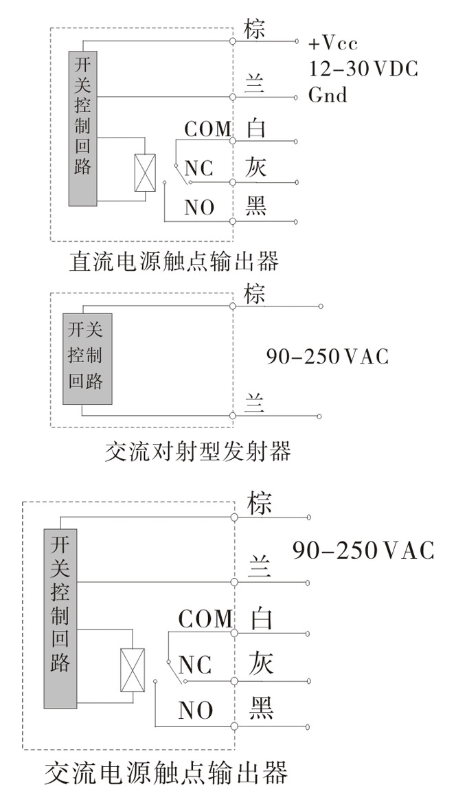 光電開關(guān)，TZ-U槽形光電開關(guān)，光電傳感器接線圖2