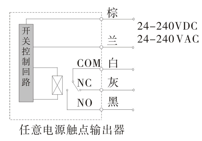 光電開關(guān)，TZ-U槽形光電開關(guān)，光電傳感器接線圖3