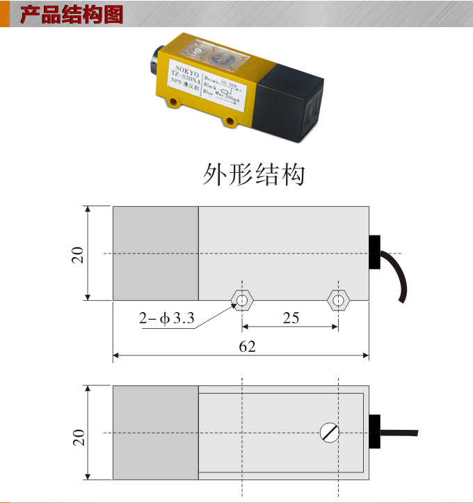 光電開關(guān),TZ-S20長條形光電開關(guān),光電傳感器結(jié)構(gòu)圖