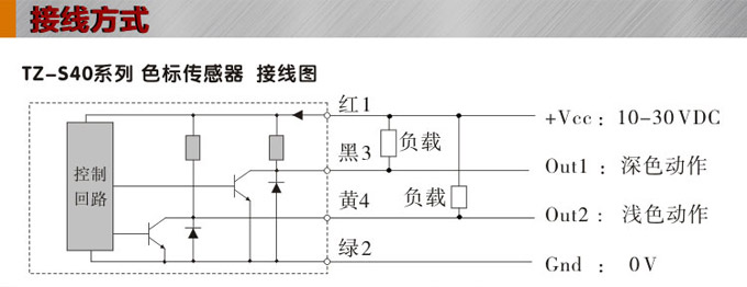 色標傳感器,TZ-S403三色色標,光電傳感器接線圖