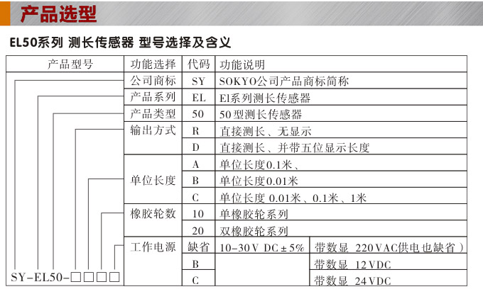 測長傳感器,EL50計長傳感器,米輪,旋轉(zhuǎn)編碼器產(chǎn)品選型