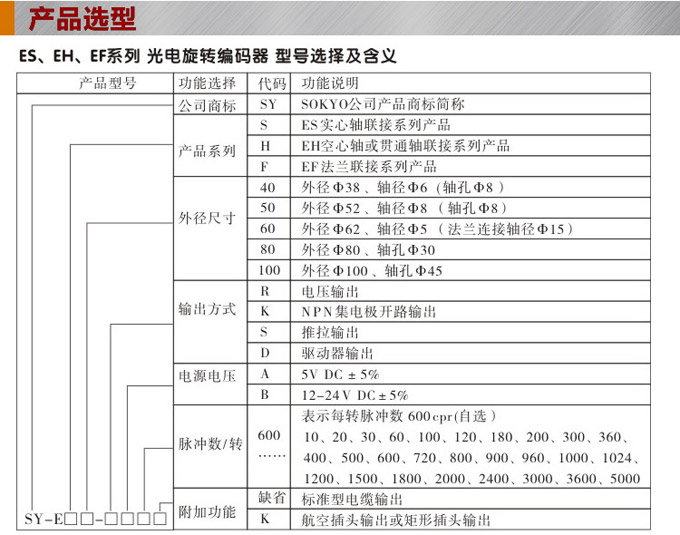 光電旋轉(zhuǎn)編碼器,EF60光電編碼器,編碼器,旋轉(zhuǎn)編碼器產(chǎn)品選型