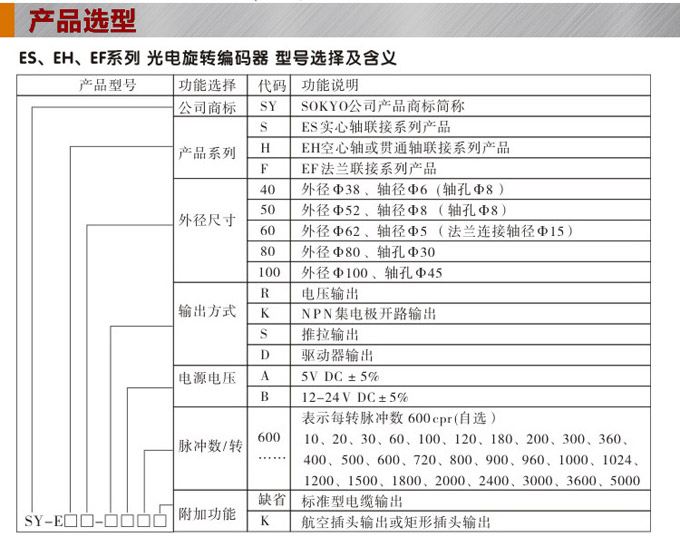 光電旋轉(zhuǎn)編碼器,EH100光電編碼器,編碼器,旋轉(zhuǎn)編碼器產(chǎn)品選型