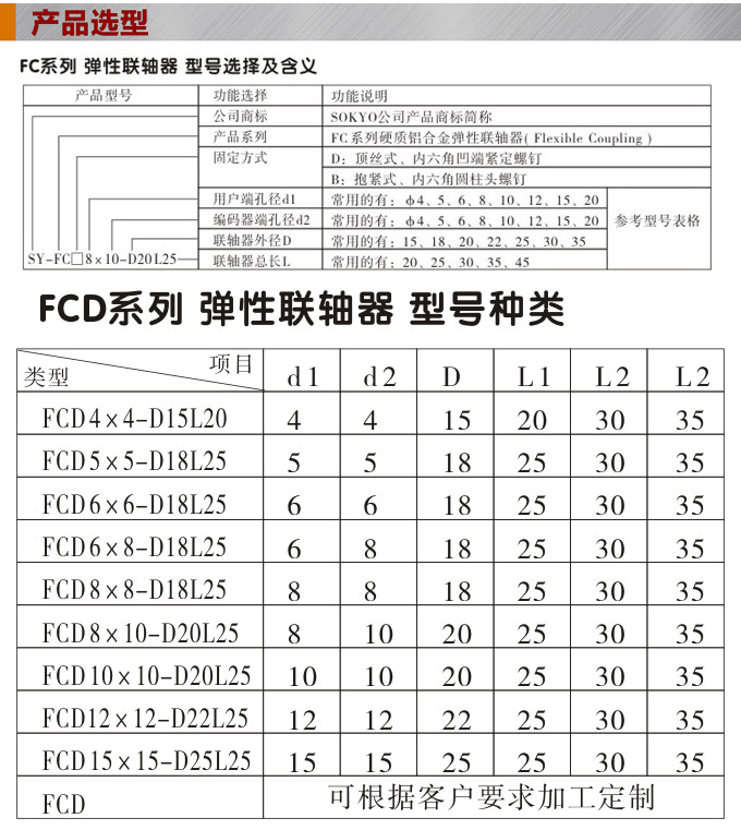 彈性聯(lián)軸器,FCD編碼器用聯(lián)軸器,旋轉(zhuǎn)編碼器產(chǎn)品選型