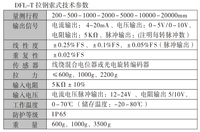 拉繩式位移傳感器,DFL-TC拉繩式編碼器,位移傳感器技術(shù)參數(shù)1