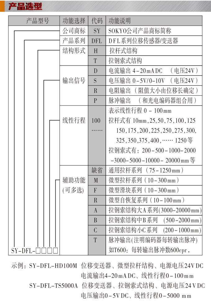 拉繩式位移傳感器,DFL-TC拉繩式編碼器,位移傳感器產(chǎn)品選型