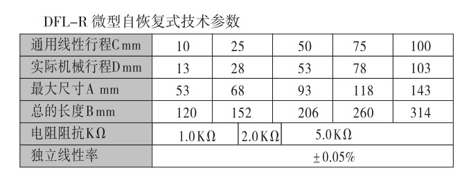 位移變送器,DFL-H微形自恢復位移傳感器,位移傳感器技術(shù)參數(shù)1