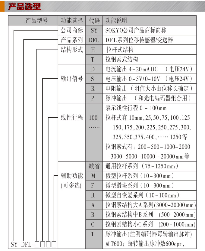 位移變送器,DFL-H微形自恢復位移傳感器,位移傳感器產(chǎn)品選型