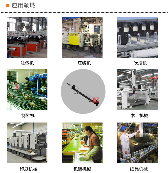 位移變送器,DFL-H微形自恢復位移傳感器,位移傳感器應用領(lǐng)域