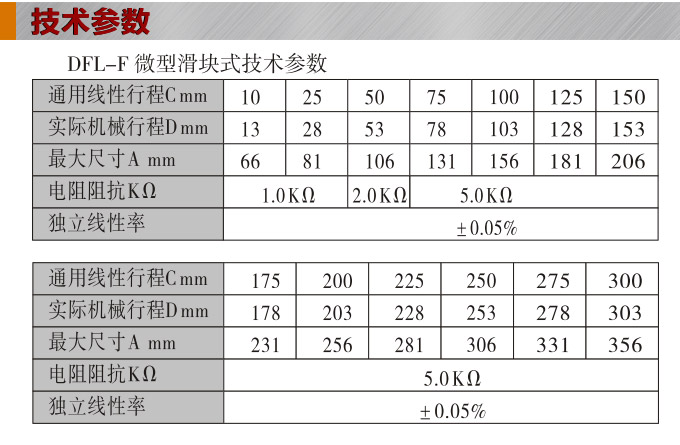 位移變送器,DFL-H微型滑塊位移傳感器,位移傳感器