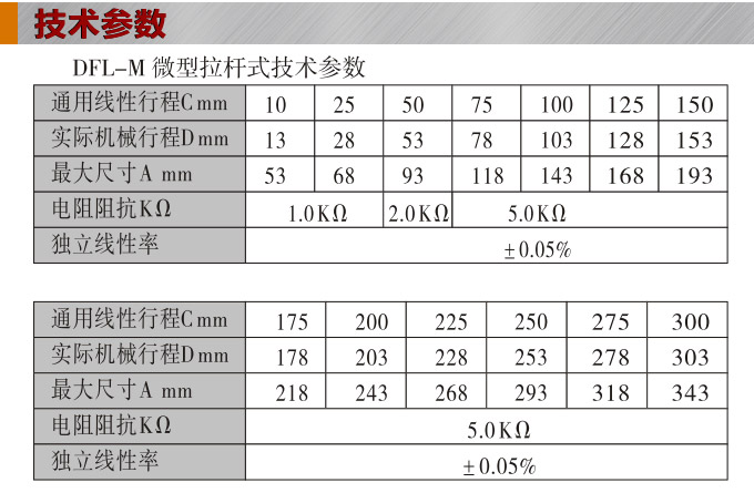 位移變送器,DFL-H微型拉桿位移傳感器,位移傳感器技術(shù)參數(shù)