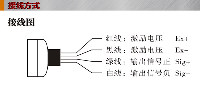 稱重傳感器,PT5100S S形稱重傳感器,重量傳感器接線方式