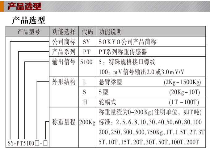 稱重傳感器,PT5100L梁形稱重傳感器,重量傳感器產(chǎn)品選型