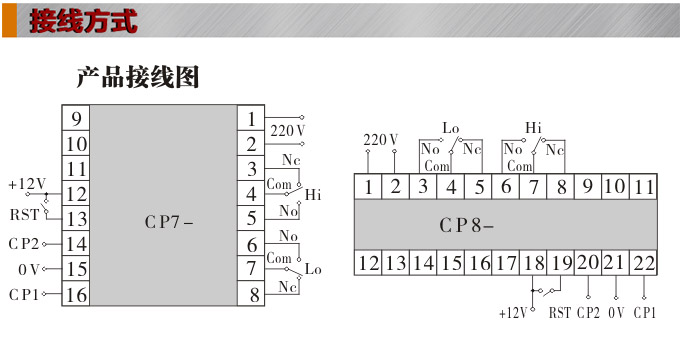 電子計(jì)數(shù)器,CP智能批次計(jì)數(shù)器接線圖