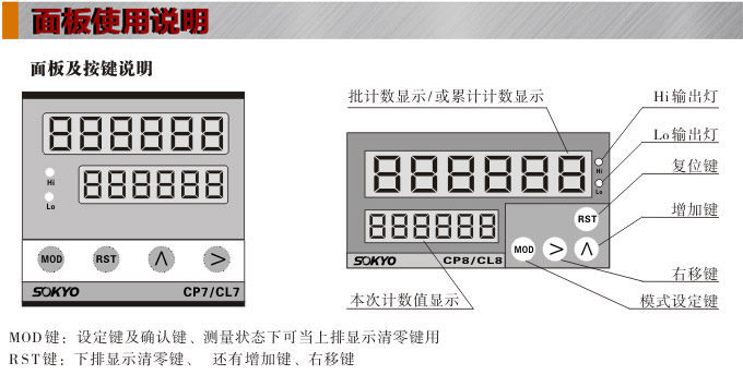 電子計(jì)數(shù)器,CL智能線速長(zhǎng)度儀面板使用說(shuō)明