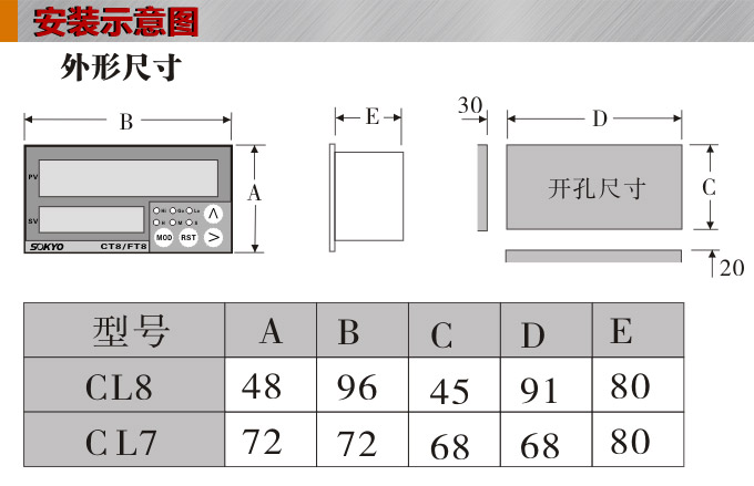 電子計(jì)數(shù)器,CL智能線速長(zhǎng)度儀安裝示意圖