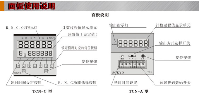 電子計數(shù)器,TCN智能電子計數(shù)器操作面板