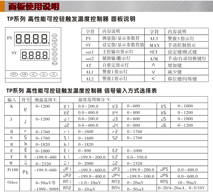 溫度控制器,TP9三相移相觸發(fā)溫控器,可控硅溫度控制器操作面板