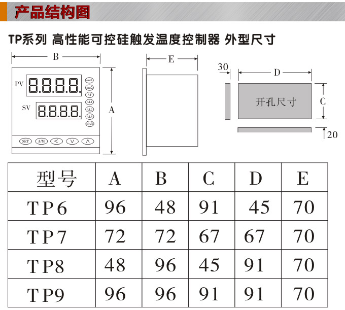 溫度控制器,TP9單相移相觸發(fā)溫控器,可控硅溫度控制器結(jié)構(gòu)圖