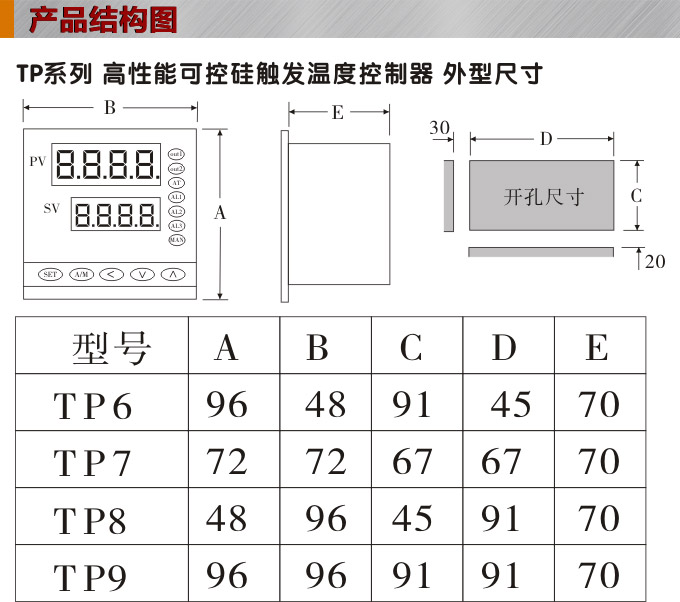 溫度控制器,TP9單相過零觸發(fā)溫控器,可控硅溫度控制器結(jié)構(gòu)圖